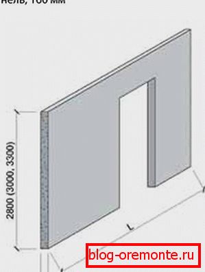 Single layer plate. Single layer plate.