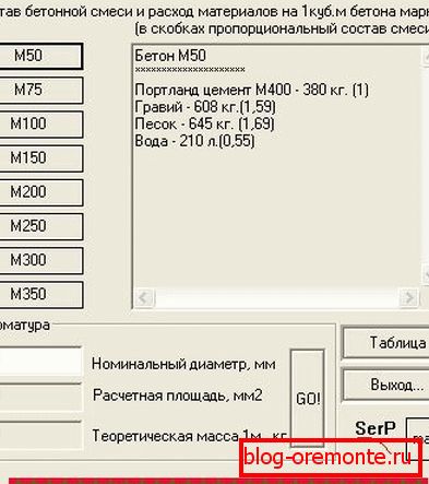 Online calculator to calculate the composition of concrete. Online calculator to calculate the composition of concrete.