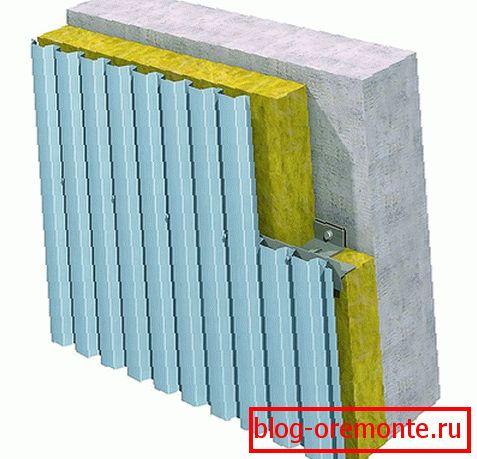 Installation of insulation