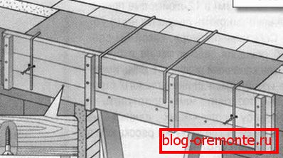 Formwork for w / w element