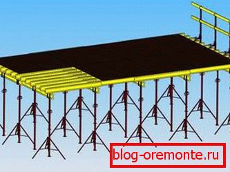 Slab formwork Slab formwork