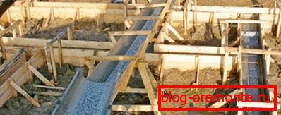 Formwork for the device of the simplest strip foundation Formwork for the device of the simplest strip foundation
