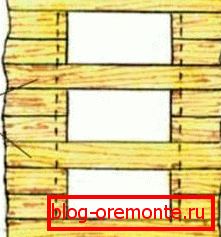 The best option for the formation of a doorway in the wall of timber The best option for the formation of a doorway in the wall of timber