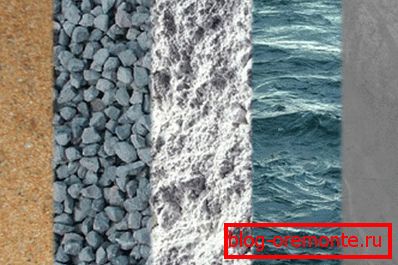The main components of concrete The main components of concrete