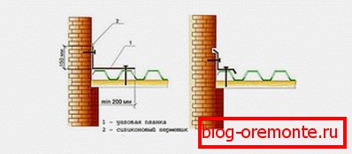 Mounting features