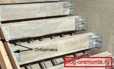 Formwork folding Formwork folding