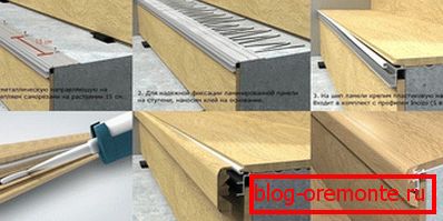 Step Finishing