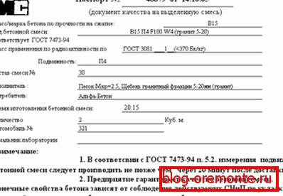 Passport to the batch of the solution, which shows all its characteristics Passport to the batch of the solution, which shows all its characteristics
