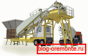 Mobile concrete mixing plants