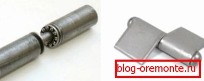 Door hinges on bearings