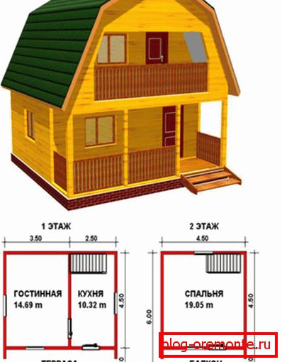 Plan of the log cottage house Plan of the log cottage house