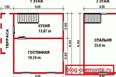 Plan of a two-story log house. Plan of a two-story log house.