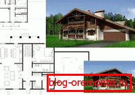 Layout of rooms in a one-story house Layout of rooms in a one-story house