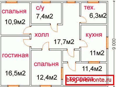 Plan for placing rooms in a house of timber with dimensions of 9 by 12 Plan for placing rooms in a house of timber with dimensions of 9 by 12