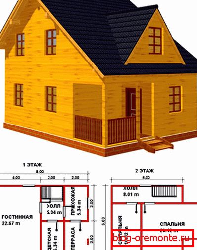 Plan of the residential structure of timber Plan of the residential structure of timber