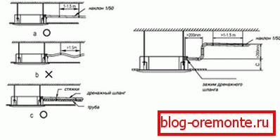 Drain connection