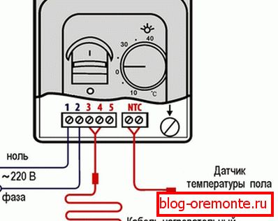 Thermostat connection