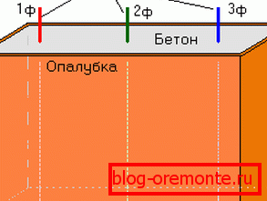 Immersion circuit Immersion circuit