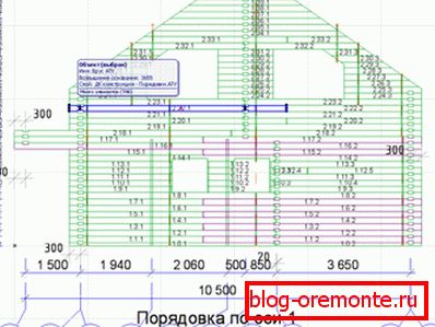 The order of manufacturing a house of timber The order of manufacturing a house of timber