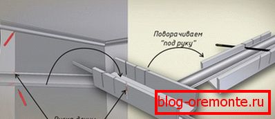 Right side angle bar Right side angle bar