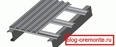Mounting rules for metal battens