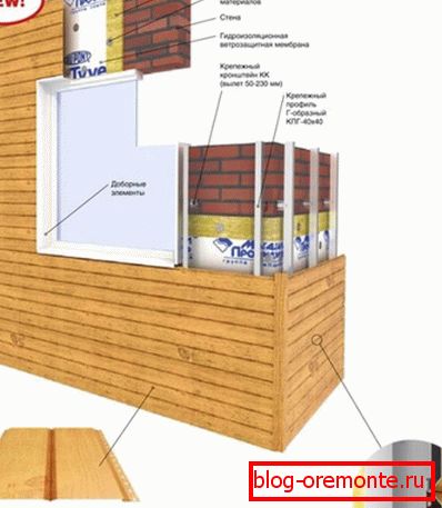 Metal siding installation rules Metal siding installation rules