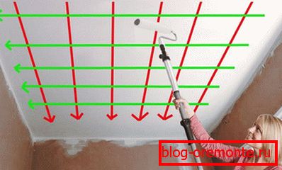 Staining rules Staining rules