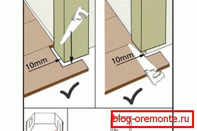 Ways of laying lamellae in the doorway