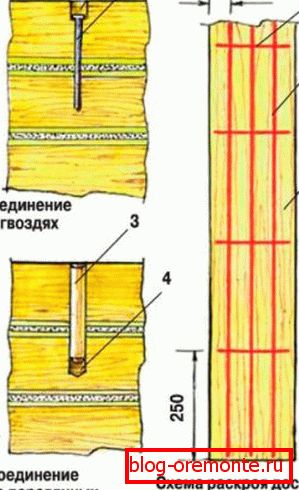 Correct connection of the crowns with nails and wooden dowels Correct connection of the crowns with nails and wooden dowels