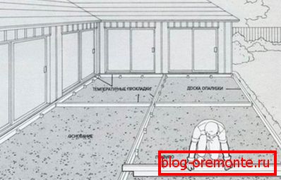 The rule removes excess concrete. The rule removes excess concrete.