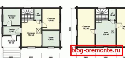 With a minimum of financial expenses, you will significantly expand the area of the house. With a minimum of financial expenses, you will significantly expand the area of the house.