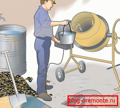 Preparation of mortar in a concrete mixer