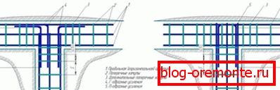 An example of reinforcement adjoining.