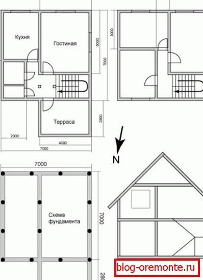 Sample project log house 7x7 meters Sample project log house 7x7 meters
