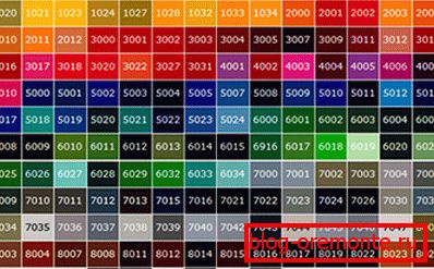 An example of a RAL table for choosing a shade. An example of a RAL table for choosing a shade.