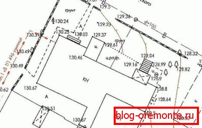 An example of a topographic map of the site.