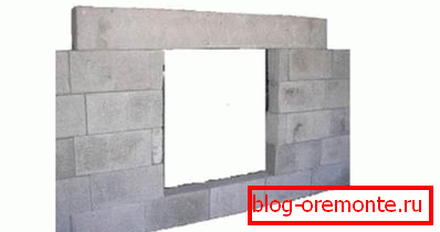 An example of laying beams above the window opening An example of laying beams above the window opening