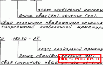 Index decoding examples Index decoding examples