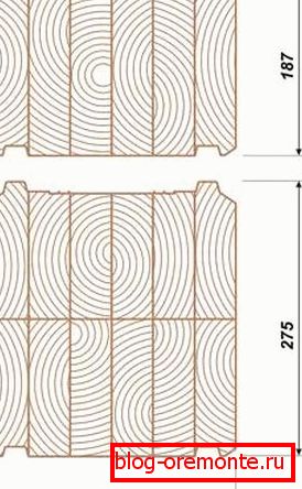 The principle of creating composite wood products The principle of creating composite wood products