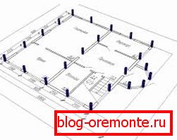 The principle of making the foundation with a detailed description of the placement of piles under the house