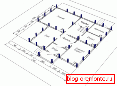 The principle of making a pile field for the installation of the foundation The principle of making a pile field for the installation of the foundation