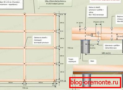 Piling principle Piling principle