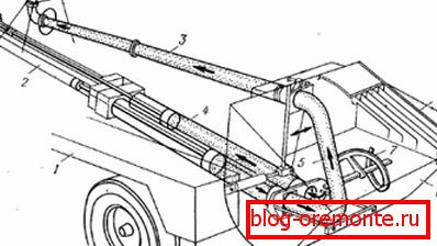 The principle of operation of a piston pump with two hydraulic cylinders as superchargers The principle of operation of a piston pump with two hydraulic cylinders as superchargers