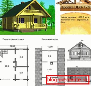 The project of a wooden log house is based on a well-designed drawing. The project of a wooden log house is based on a well-designed drawing.