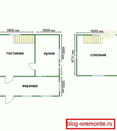 The project of the house from a bar 6х6 - good option for the embodiment The project of the house from a bar 6х6 - good option for the embodiment