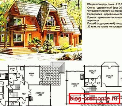 House project 