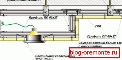 Designing a two-tier ceiling