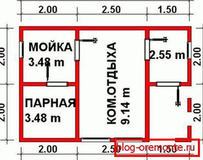 Project plan for a sauna with your own hands from a bar 6x4m Project plan for a sauna with your own hands from a bar 6x4m