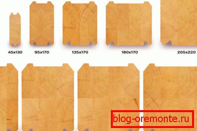 Profiled timber of different sizes Profiled timber of different sizes