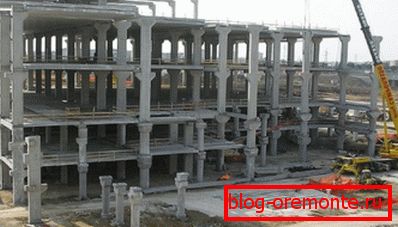 Construction process Construction process